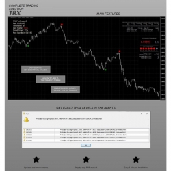 TRX Scalper MT4 Trading system with 3 templates non repaint No DLL